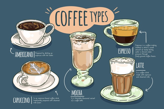 咖啡杯饮料饮品甜品插画