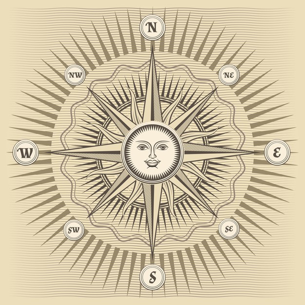 指南针罗盘图形