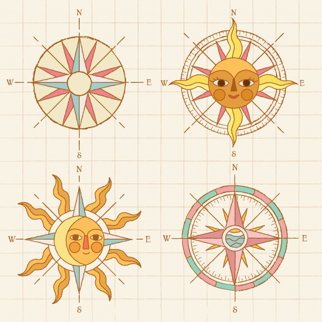 指南针罗盘图形