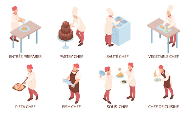 糕点师厨师工作流程插画元素