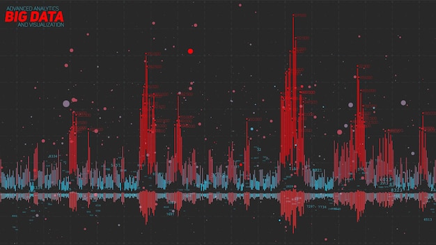 数据可视化大数据科技黑色背景
