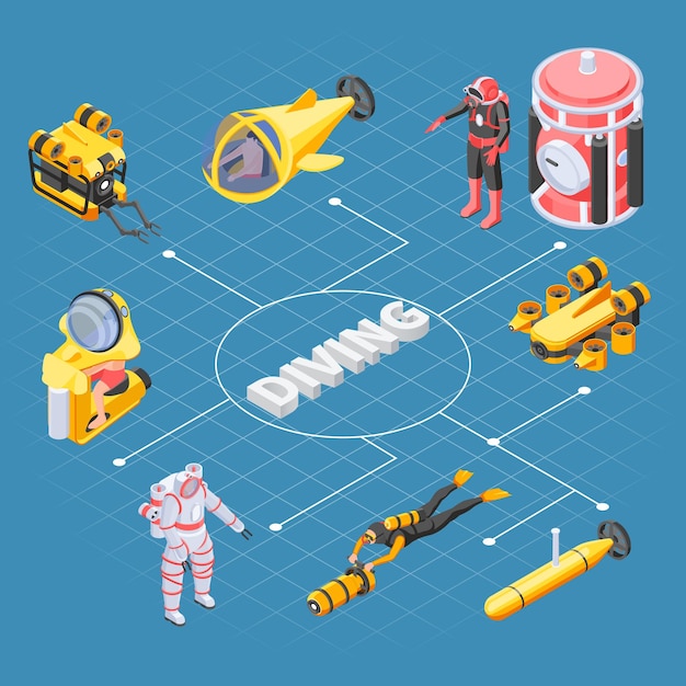 潜水作业水下科考插画