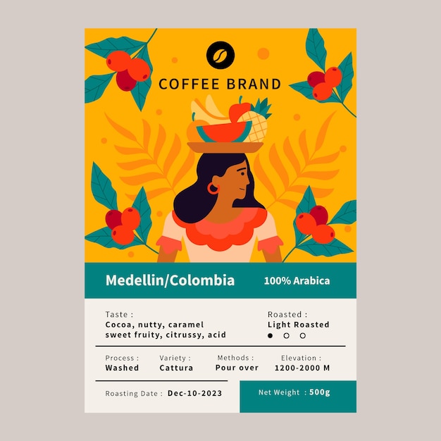 咖啡包装标签贴纸模板