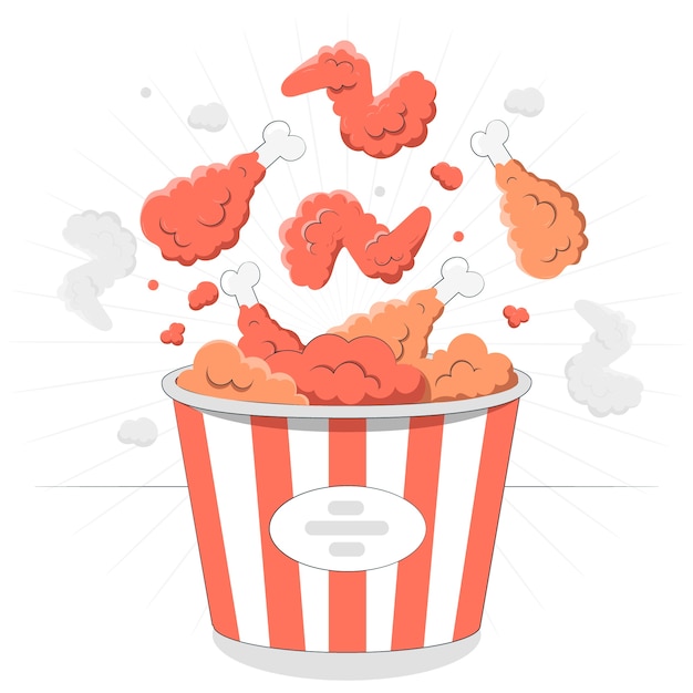 炸鸡快餐扁平插画