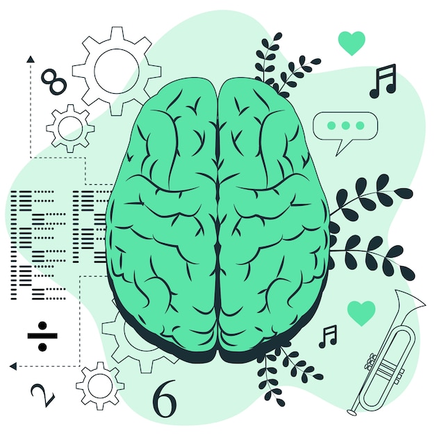 大脑左右功能扁平插画