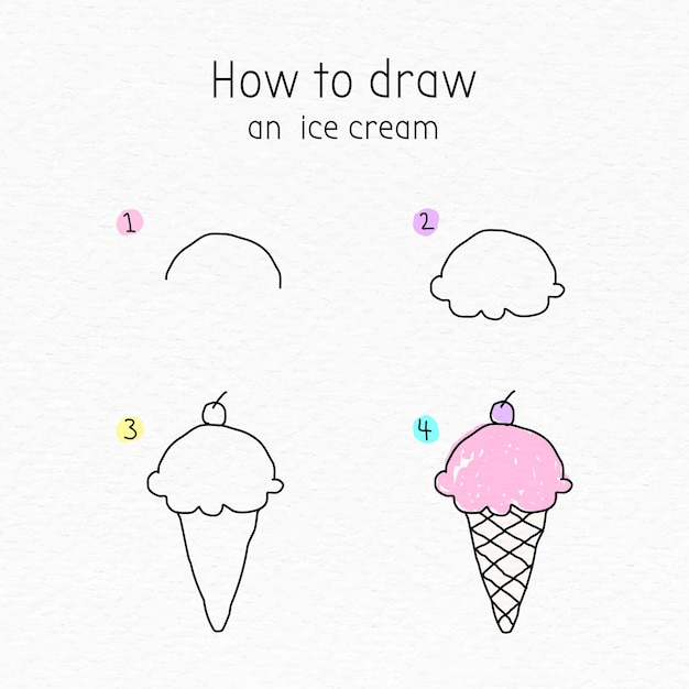 冰淇淋的绘制方法