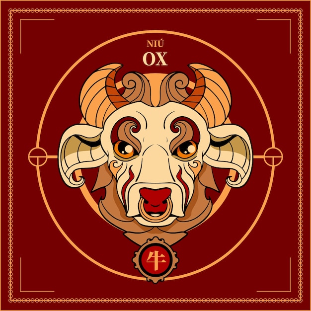 十二生肖牛插画