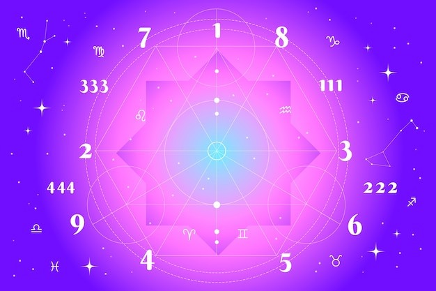 命理星座星象背景