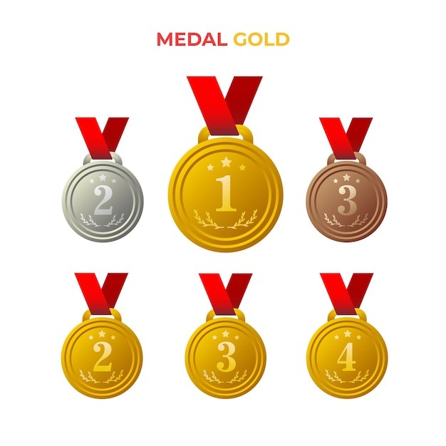 金牌银牌铜牌奖牌