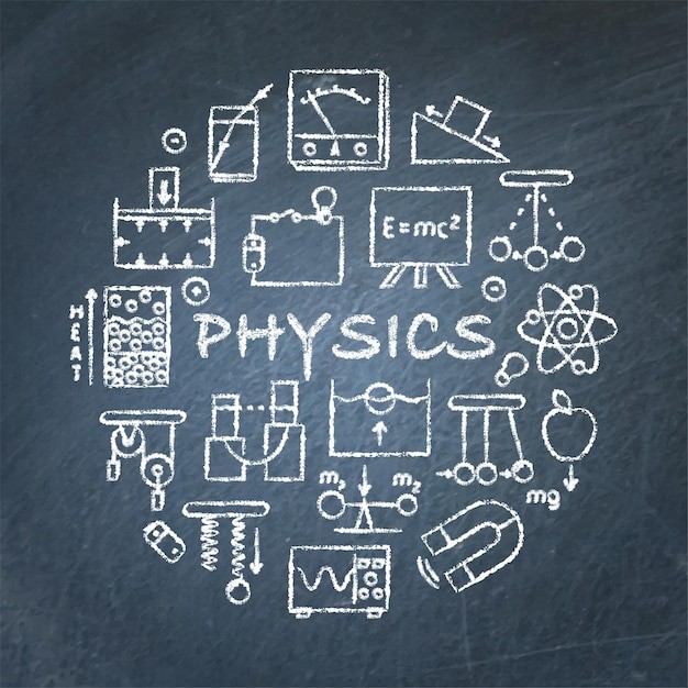 黑板粉笔字物理元素