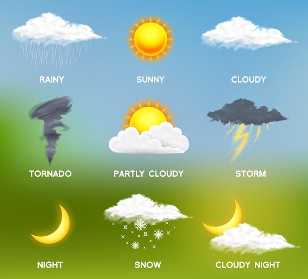 天气龙卷风下雨太阳云