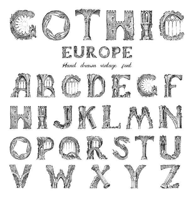 复古欧式建筑英文字母字体