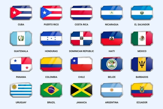 拉美国家国旗