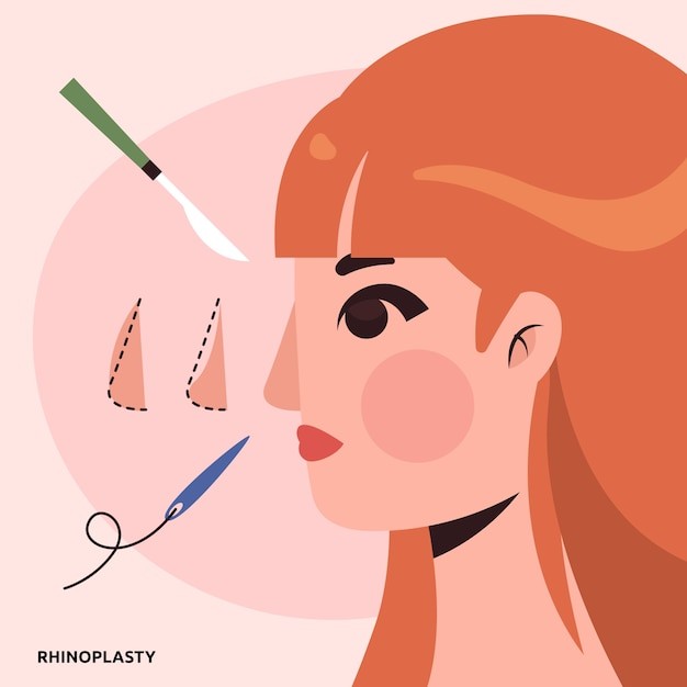 美容医美概念插画插图